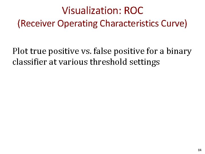 Visualization: ROC (Receiver Operating Characteristics Curve) Plot true positive vs. false positive for a