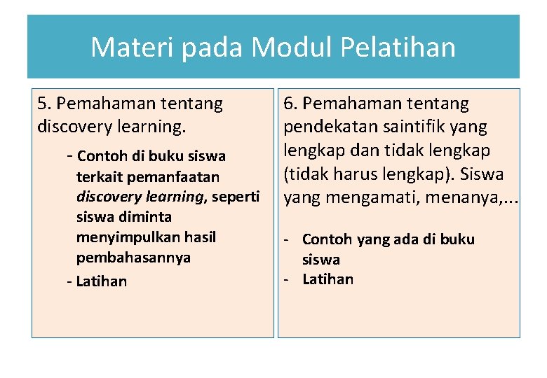 Materi pada Modul Pelatihan 5. Pemahaman tentang discovery learning. - Contoh di buku siswa