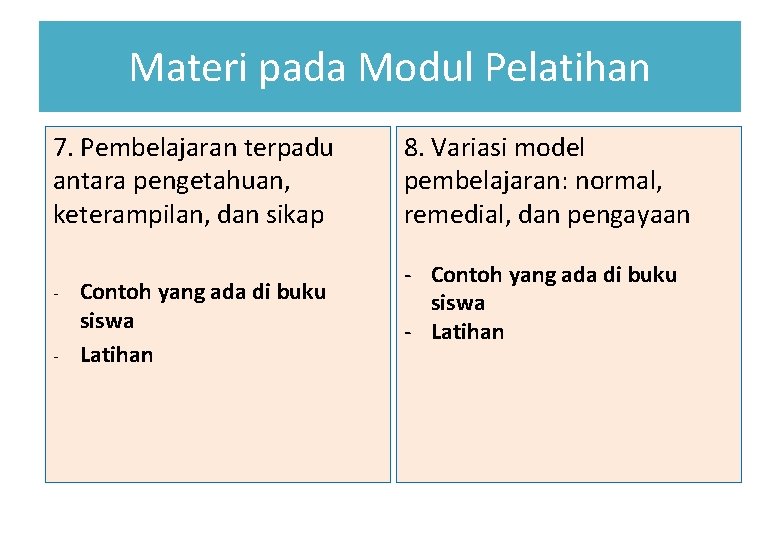 Materi pada Modul Pelatihan 7. Pembelajaran terpadu antara pengetahuan, keterampilan, dan sikap - Contoh