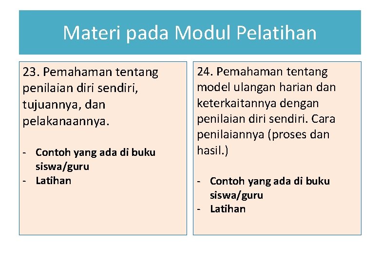 Materi pada Modul Pelatihan 23. Pemahaman tentang penilaian diri sendiri, tujuannya, dan pelakanaannya. -