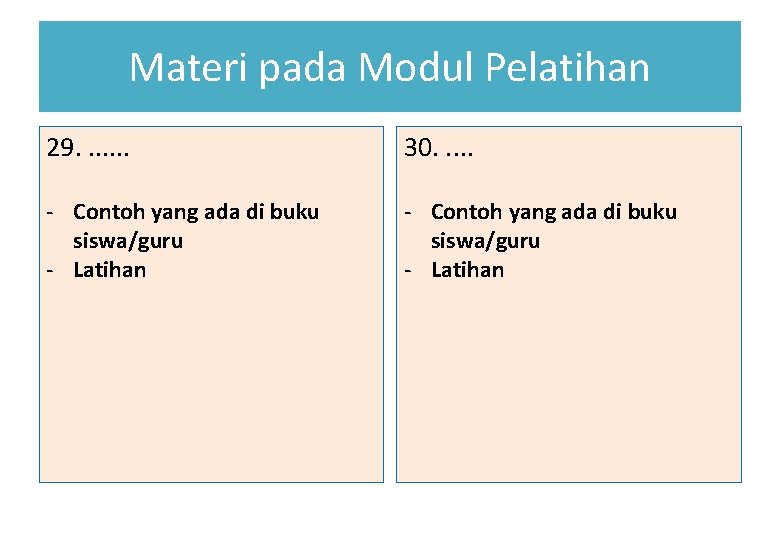 Materi pada Modul Pelatihan 29. . . . 30. . . - Contoh yang