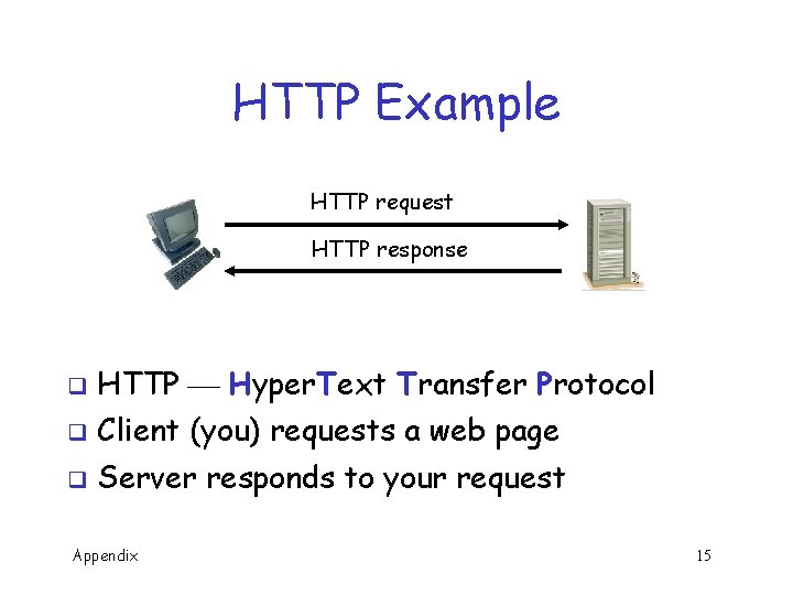 HTTP Example HTTP request HTTP response q HTTP Hyper. Text Transfer Protocol q Client
