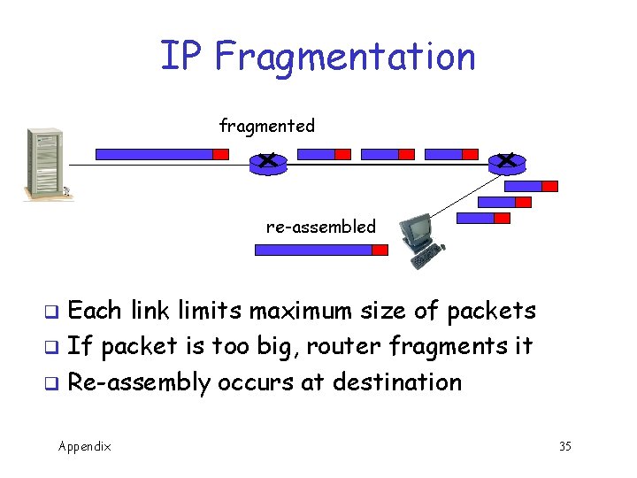 IP Fragmentation fragmented re-assembled Each link limits maximum size of packets q If packet