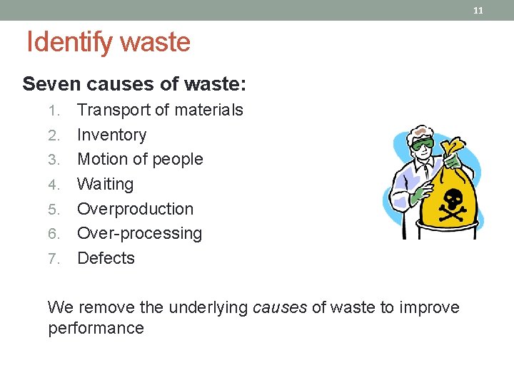 11 Identify waste Seven causes of waste: 1. 2. 3. 4. 5. 6. 7.