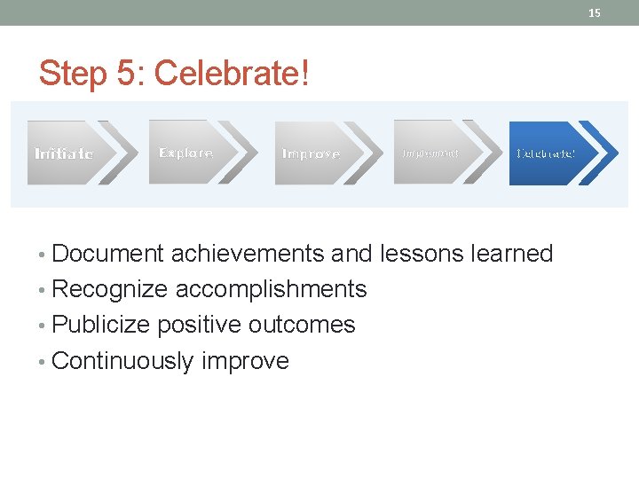 15 Step 5: Celebrate! Initiate Explore Improve Implement Celebrate! • Document achievements and lessons
