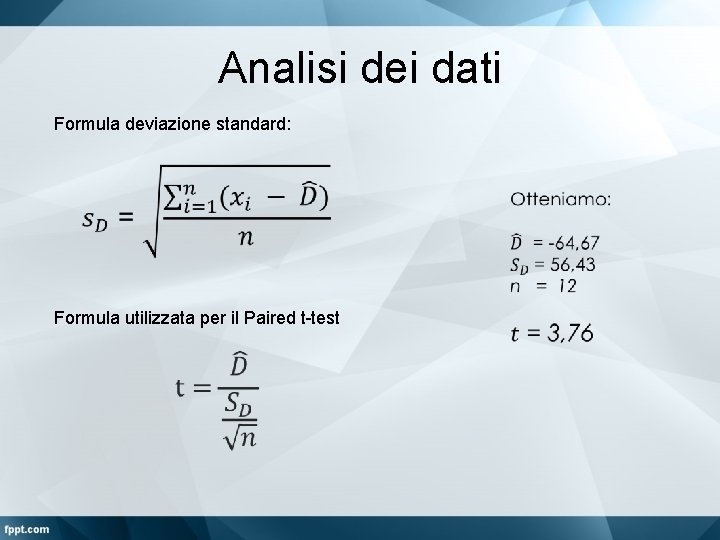 Analisi dei dati Formula deviazione standard: Formula utilizzata per il Paired t-test 