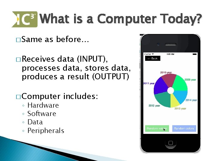 What is a Computer Today? � Same as before… � Receives data (INPUT), processes