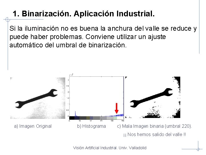 1. Binarización. Aplicación Industrial. Si la iluminación no es buena la anchura del valle