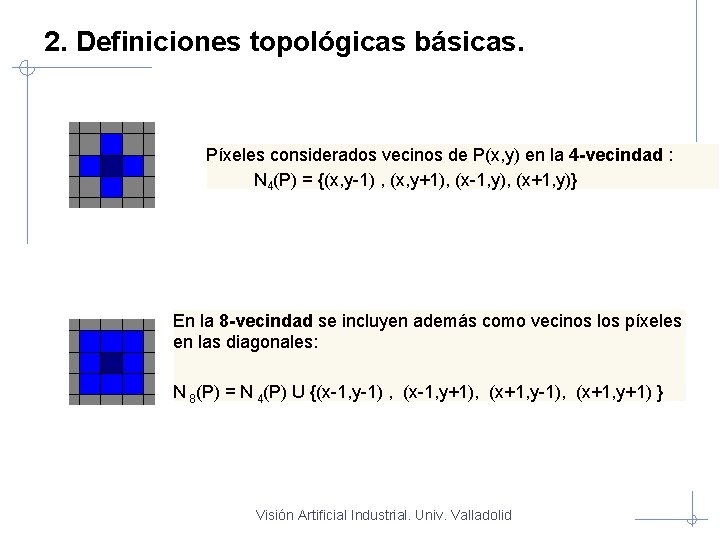  2. Definiciones topológicas básicas. Píxeles considerados vecinos de P(x, y) en la 4