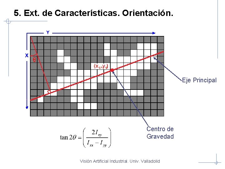 5. Ext. de Características. Orientación. Eje Principal Centro de Gravedad Visión Artificial Industrial. Univ.