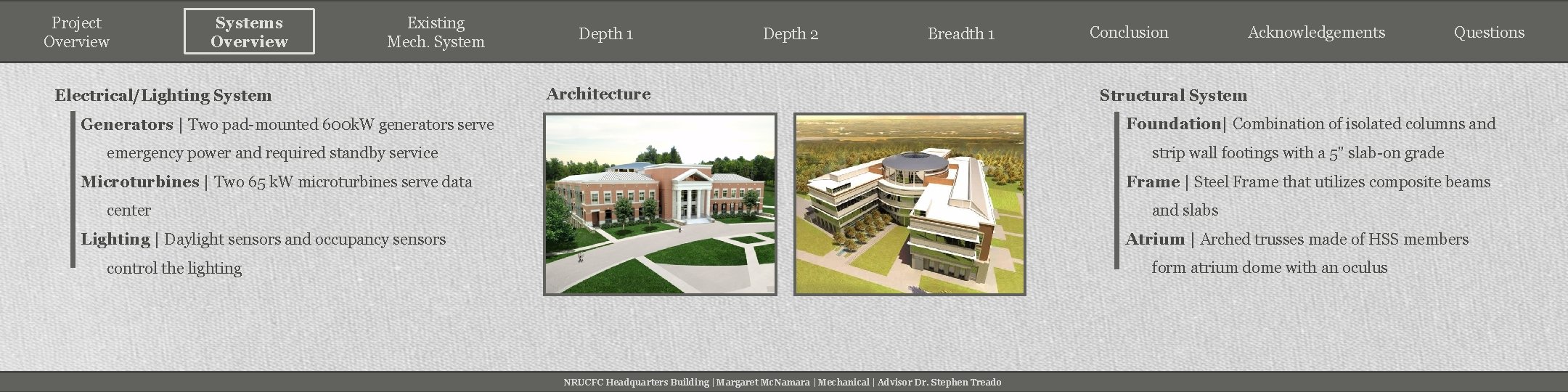 Project Overview Systems Overview Existing Mech. System Electrical/Lighting System Depth 1 Depth 2 Breadth