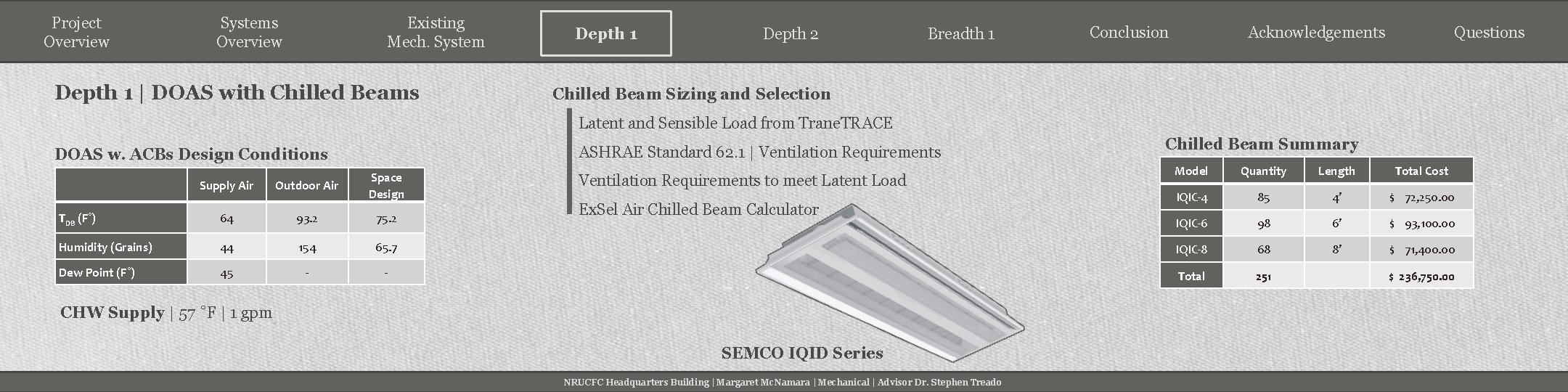Project Overview Systems Overview Existing Mech. System Depth 1 | DOAS with Chilled Beams Project Overview Systems Overview Existing Mech. System Depth 1 | DOAS with Chilled Beams
