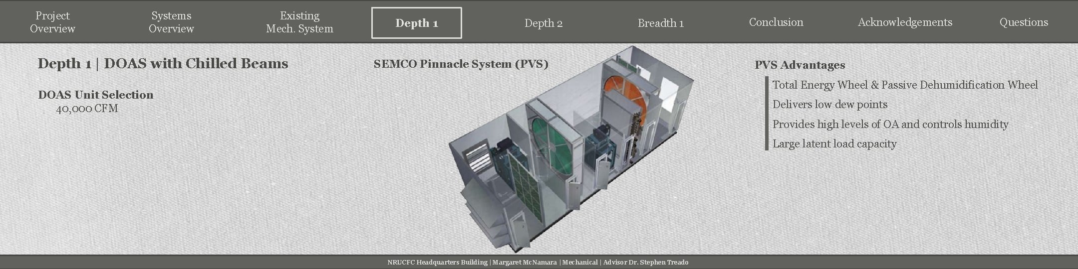 Project Overview Systems Overview Existing Mech. System Depth 1 | DOAS with Chilled Beams