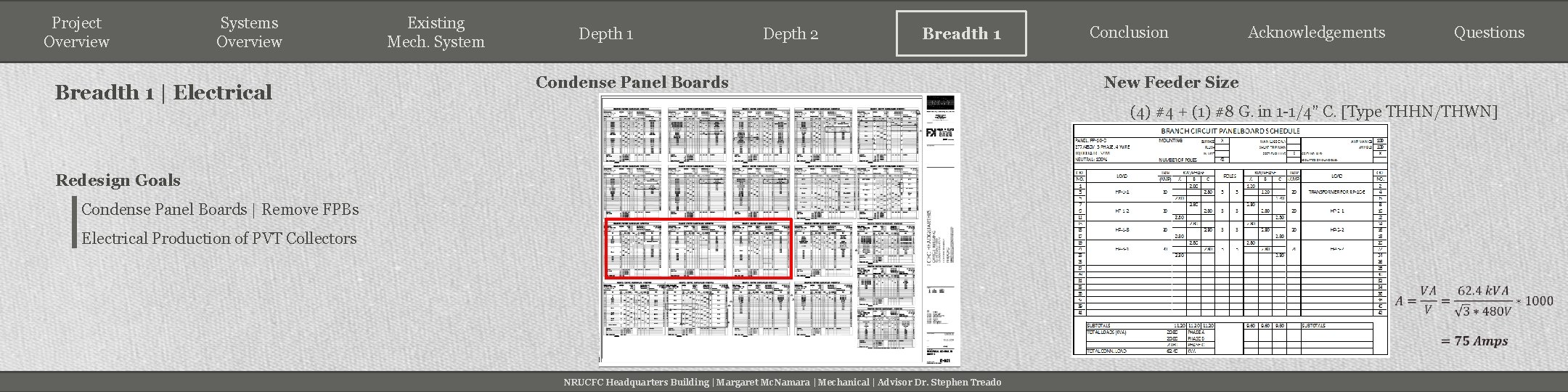 Project Overview Systems Overview Breadth 1 | Electrical Existing Mech. System Depth 1 Depth