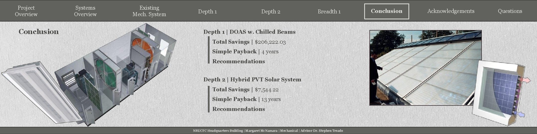 Project Overview Conclusion Systems Overview Existing Mech. System Depth 1 Depth 2 Breadth 1