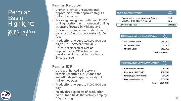 Permian Resources Permian Basin Highlights 2016 Oil and Gas Performance • Growth-oriented unconventional opportunities Permian Resources Permian Basin Highlights 2016 Oil and Gas Performance • Growth-oriented unconventional opportunities