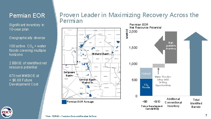 Proven Leader in Maximizing Recovery Across the Permian EOR MMBOE Significant inventory in 10 Proven Leader in Maximizing Recovery Across the Permian EOR MMBOE Significant inventory in 10