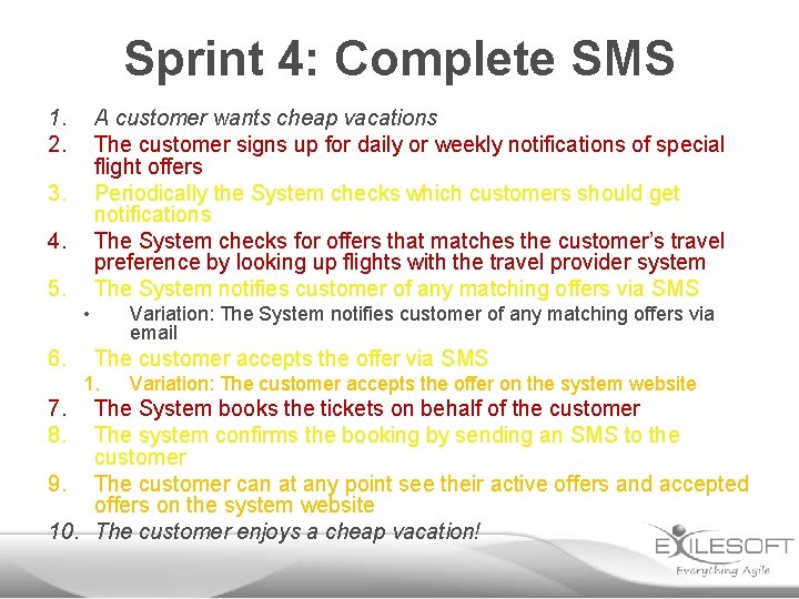Sprint 4: Complete SMS 1. 2. A customer wants cheap vacations The customer signs