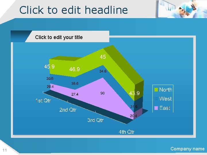 Click to edit headline Click to edit your title 11 Company name 