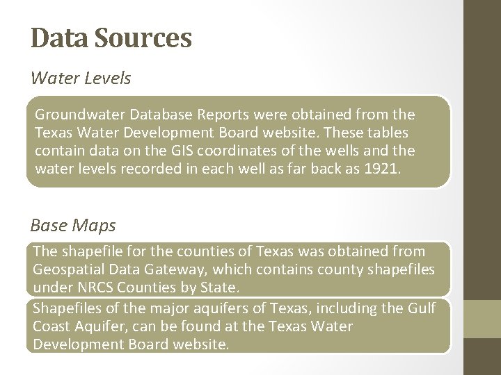 Data Sources Water Levels Groundwater Database Reports were obtained from the Texas Water Development