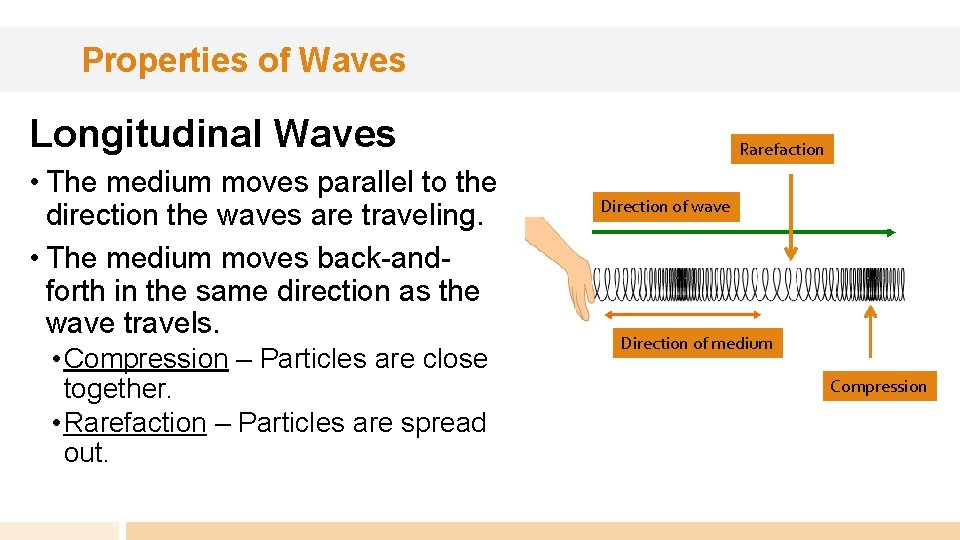 Properties of Waves Longitudinal Waves • The medium moves parallel to the direction the