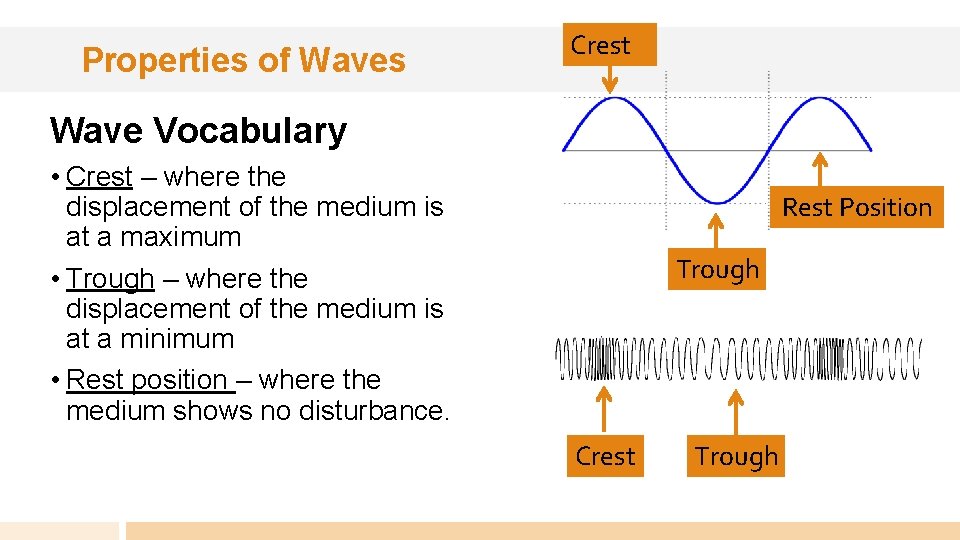 Properties of Waves Crest Wave Vocabulary • Crest – where the displacement of the