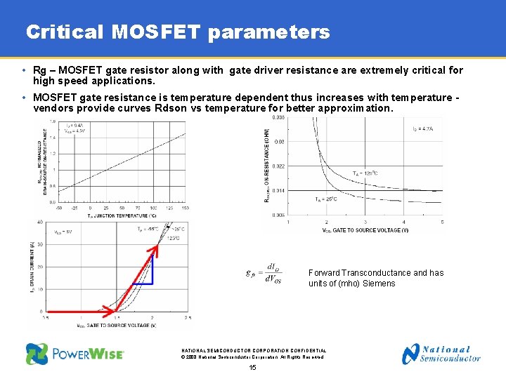 Critical MOSFET parameters • Rg – MOSFET gate resistor along with gate driver resistance