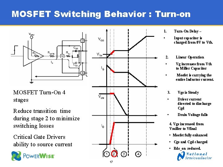 MOSFET Switching Behavior : Turn-on MOSFET Turn-On 4 stages Reduce transition time during stage