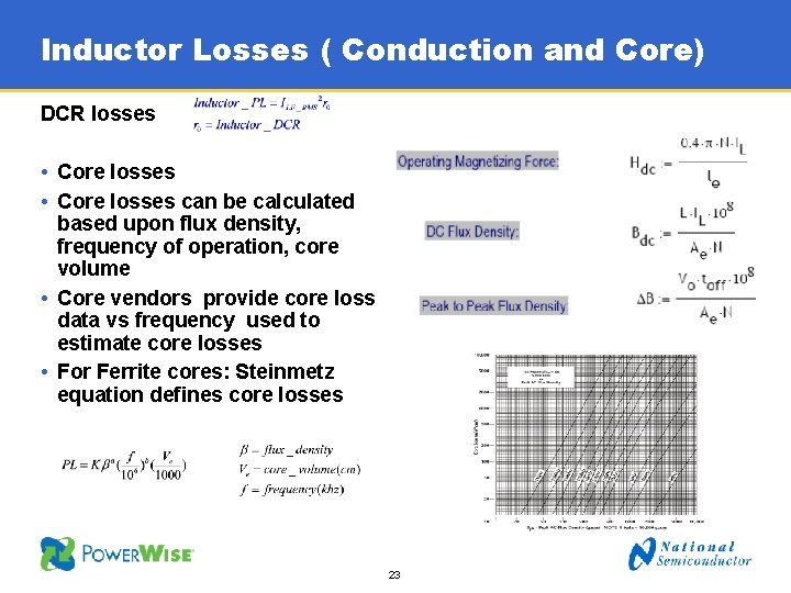 Inductor Losses ( Conduction and Core) DCR losses • Core losses can be calculated