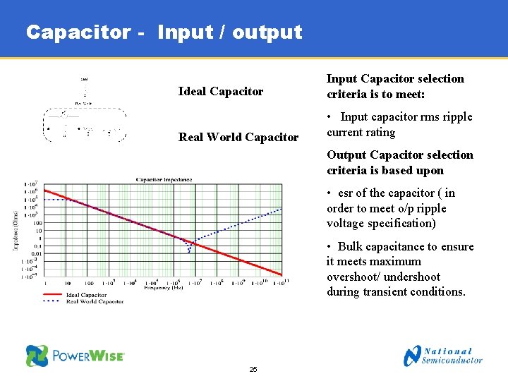 Capacitor - Input / output Ideal Capacitor Input Capacitor selection criteria is to meet: