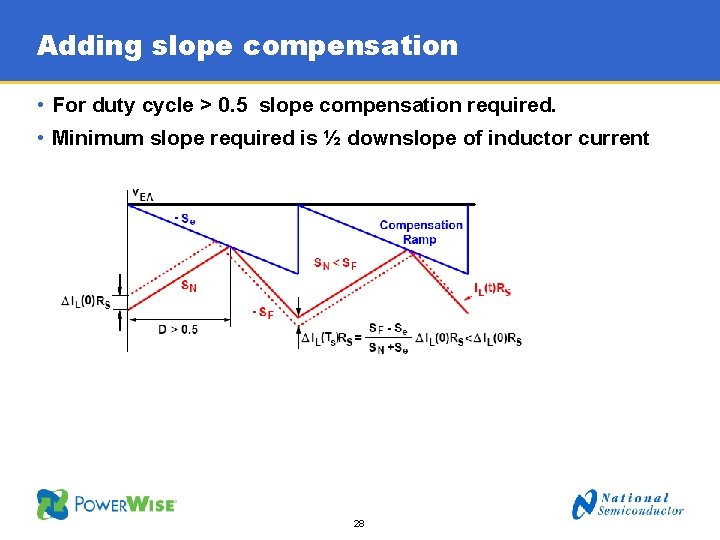 Adding slope compensation • For duty cycle > 0. 5 slope compensation required. •
