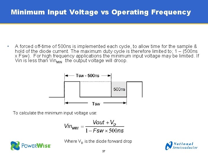 Minimum Input Voltage vs Operating Frequency • A forced off-time of 500 ns is