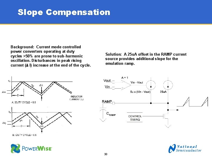 Slope Compensation Background: Current mode controlled power converters operating at duty cycles >50% are