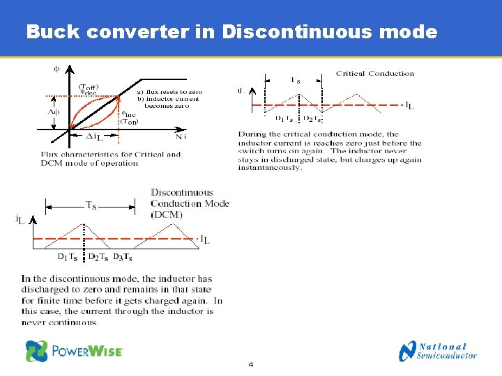 Buck converter in Discontinuous mode 4 