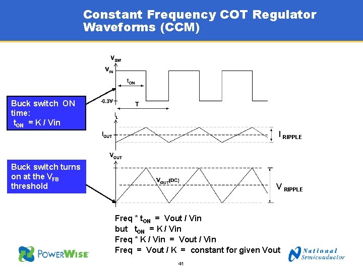 Constant Frequency COT Regulator Waveforms (CCM) Buck switch ON time: t. ON = K