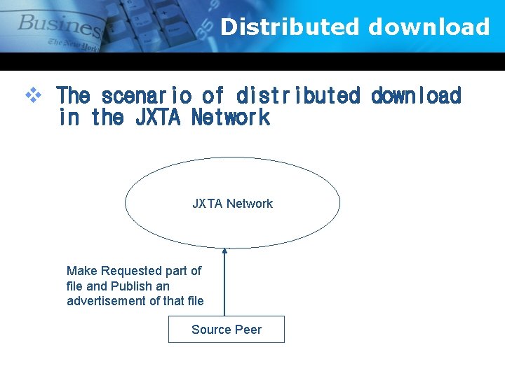 Distributed download v The scenario of distributed download in the JXTA Network Make Requested