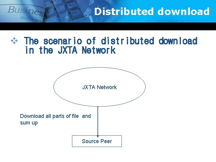 Distributed download v The scenario of distributed download in the JXTA Network Download all