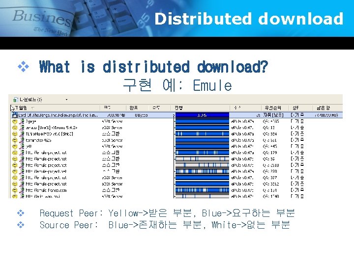 Distributed download v What is distributed download? 구현 예: Emule v v Request Peer: