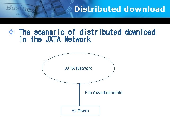 Distributed download v The scenario of distributed download in the JXTA Network File Advertisements