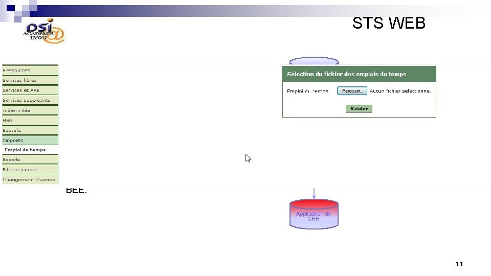 STS WEB Afin d’alimenter STS Web avec les groupes, les services des enseignants, les