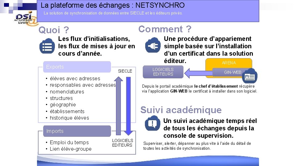 La plateforme des échanges : NETSYNCHRO La solution de synchronisation de données entre SIECLE