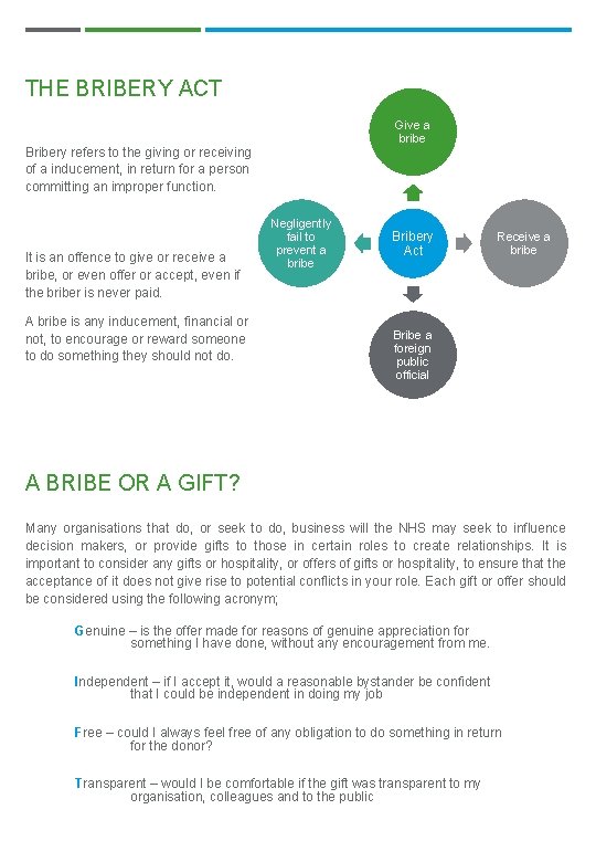 THE BRIBERY ACT Give a bribe Bribery refers to the giving or receiving of