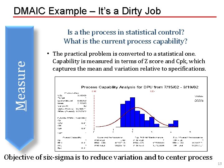 DMAIC Example – It’s a Dirty Job Is a the process in statistical control?