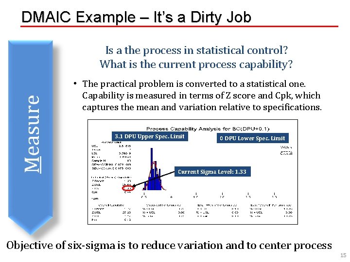 DMAIC Example – It’s a Dirty Job Is a the process in statistical control?