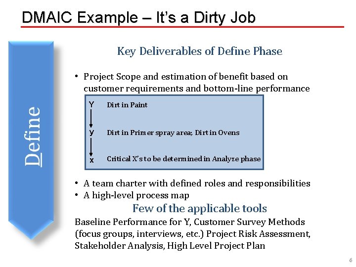 DMAIC Example – It’s a Dirty Job Key Deliverables of Define Phase • Project