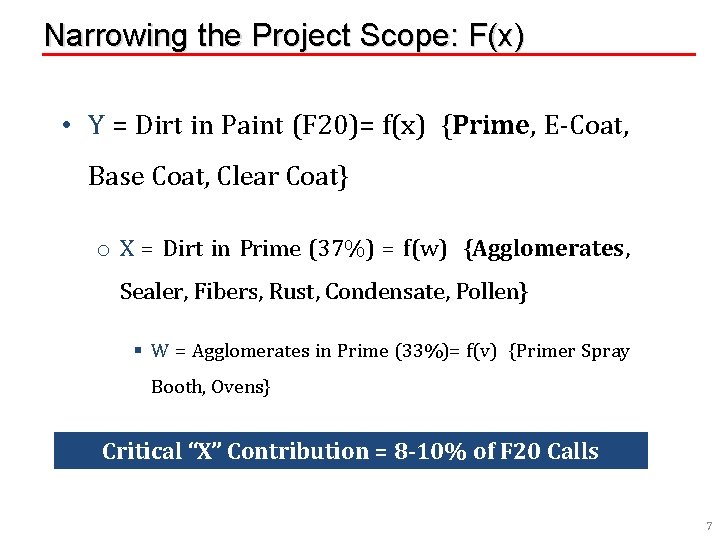 Narrowing the Project Scope: F(x) • Y = Dirt in Paint (F 20)= f(x)