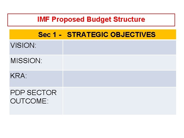 IMF Proposed Budget Structure Sec 1 - STRATEGIC OBJECTIVES VISION: MISSION: KRA: PDP SECTOR