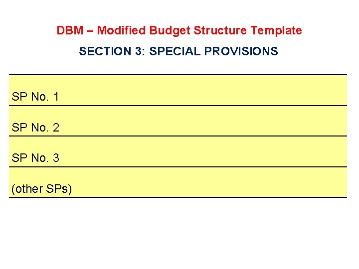 DBM – Modified Budget Structure Template SECTION 3: SPECIAL PROVISIONS SP No. 1 SP