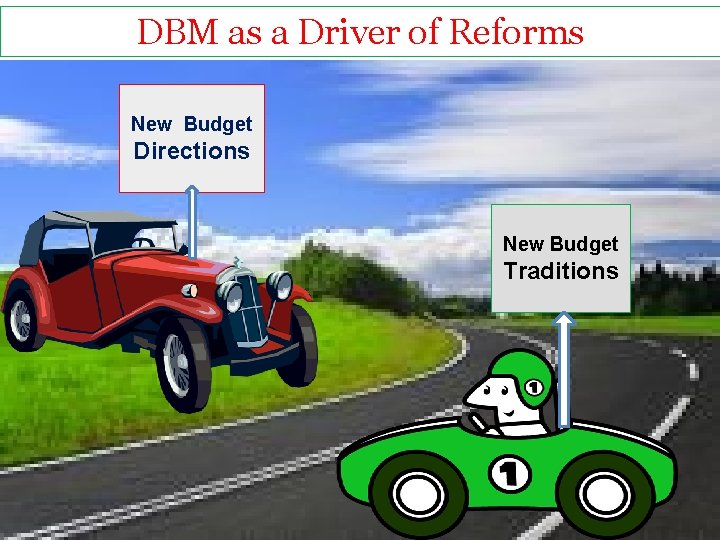 DBM as a Driver of Reforms New Budget Directions New Budget Traditions 