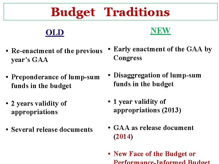 Budget Traditions OLD NEW • Re-enactment of the previous • Early enactment of the